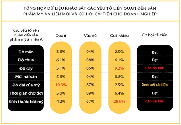 xổ số miễn phí Đà Nẵng trải nghiệm