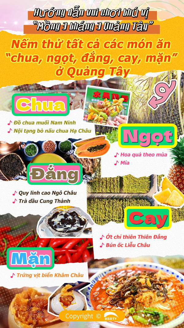 THỂ THAO 第109页